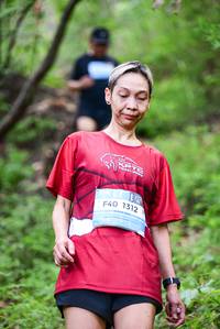 BIB: 1312
                            <button type="button" onclick="openModal(22076525)" class="btn btn-primary btn-sm float-right btn-popup" data-toggle="modal" data-target=".modal-high-quality">
                        <i class="fas fa-shopping-cart"></i> Add to Cart
                    </button>
                                            <button type="button" onclick="isThisMe(22076525, true)" class="btn btn-success btn-sm float-right btn-popup btn-isme hidden" data-toggle="tooltip" data-placement="bottom" title="นี่คือรูปของคุณใช่ไหม คลิกที่นี่เพื่อเอาเข้าอัลบั้ม">
                        <i class="fas fa-plus"></i> Add to album
                    </button>
                    <button type="button" onclick="isThisMe(22076525, false)" class="btn btn-warning btn-sm float-right btn-popup btn-isnotme hidden">
                        <i class="fas fa-ban"></i> Remove from album
                    </button>